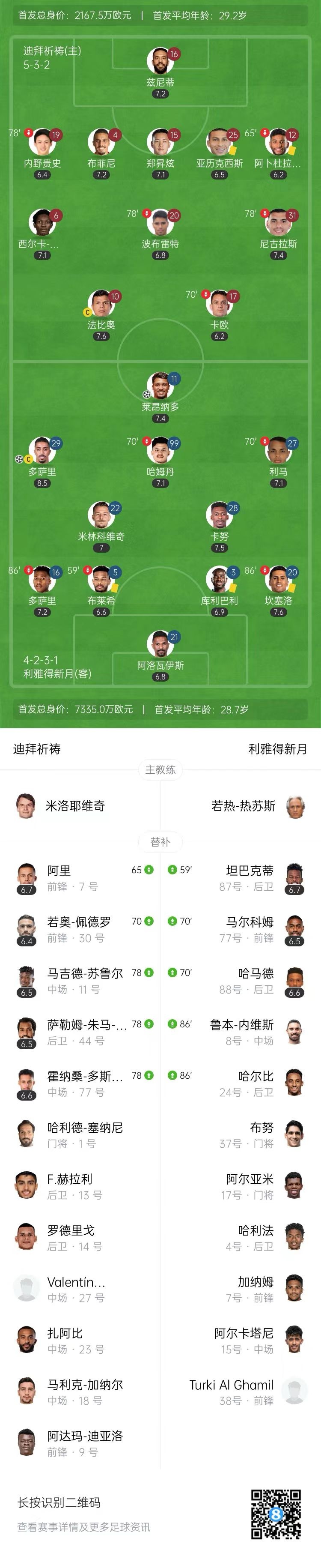 集结日塞维利亚调整名单以备亚洲杯,官宣签约环节打磨,目标明确,阵容厚度经受考验的简单介绍 集结日塞维利亚调整名单以备亚洲杯,官宣签约环节打磨,目标明确,阵容厚度经受考验的简单介绍
